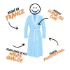 Peignoir mixte homme ou femme personnalisé et brodé