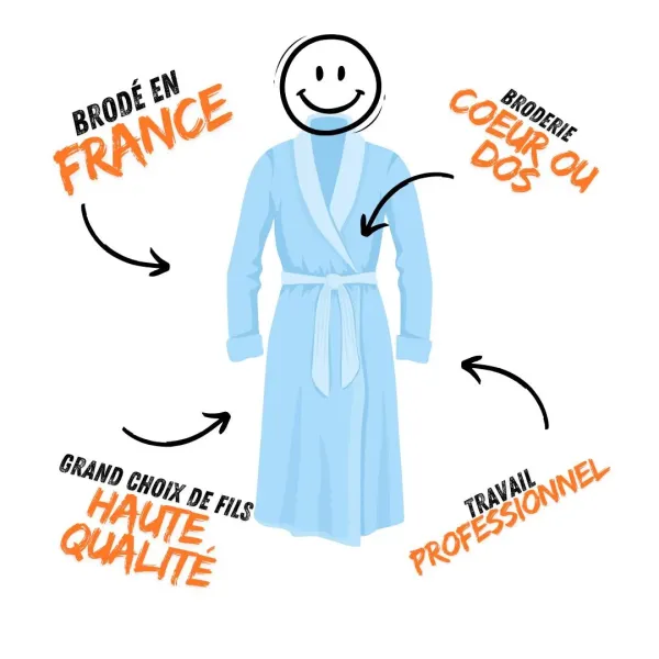 Peignoir bleu gris homme ou femme brodé avec prénom